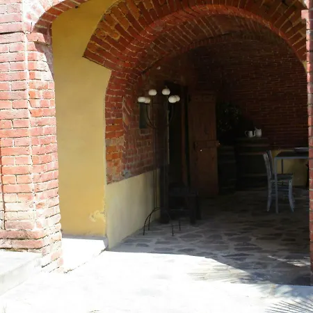 Il Giardino Interiore Bed & Breakfast