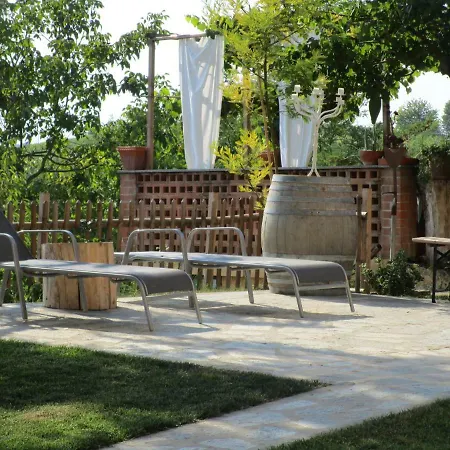 Il Giardino Interiore Castagnole Monferrato